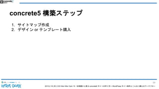 2015.2.19 (木) CSS Nite After Dark 19 - 仕様書から見る concrete5 サイトの作り方〜 WordPress サイト制作とこんなに異なるワークフロー
concrete5 構築ステップ
1. サイトマップ作成
2. デザイン or テンプレート購入
59
 