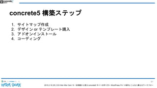 2015.2.19 (木) CSS Nite After Dark 19 - 仕様書から見る concrete5 サイトの作り方〜 WordPress サイト制作とこんなに異なるワークフロー
concrete5 構築ステップ
1. サイトマップ作成
2. デザイン or テンプレート購入
3. アドオンインストール
4. コーディング
61
 
