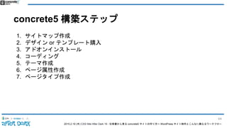 2015.2.19 (木) CSS Nite After Dark 19 - 仕様書から見る concrete5 サイトの作り方〜 WordPress サイト制作とこんなに異なるワークフロー
concrete5 構築ステップ
1. サイトマップ作成
2. デザイン or テンプレート購入
3. アドオンインストール
4. コーディング
5. テーマ作成
6. ページ属性作成
7. ページタイプ作成
64
 