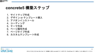 2015.2.19 (木) CSS Nite After Dark 19 - 仕様書から見る concrete5 サイトの作り方〜 WordPress サイト制作とこんなに異なるワークフロー
concrete5 構築ステップ
1. サイトマップ作成
2. デザイン or テンプレート購入
3. アドオンインストール
4. コーディング
5. テーマ作成
6. ページ属性作成
7. ページタイプ作成
8. カスタムテンプレート作成
65
 