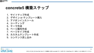 2015.2.19 (木) CSS Nite After Dark 19 - 仕様書から見る concrete5 サイトの作り方〜 WordPress サイト制作とこんなに異なるワークフロー
concrete5 構築ステップ
1. サイトマップ作成
2. デザイン or テンプレート購入
3. アドオンインストール
4. コーディング
5. テーマ作成
6. ページ属性作成
7. ページタイプ作成
8. カスタムテンプレート作成
9. コンテンツ流し込み
66
 