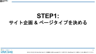 2015.2.19 (木) CSS Nite After Dark 19 - 仕様書から見る concrete5 サイトの作り方〜 WordPress サイト制作とこんなに異なるワークフロー
STEP1:
サイト企画 & ページタイプを決める
74
 
