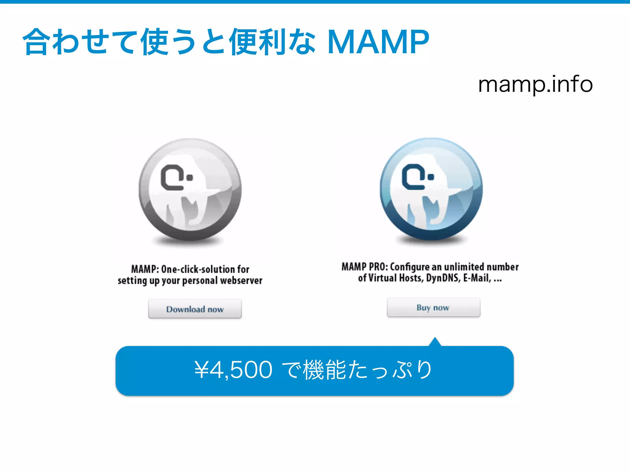 サイト定義をしよう




            公開時のURL
                       MAMPでのURL

            FTPのアップ先

                       MAMPフォルダ
 