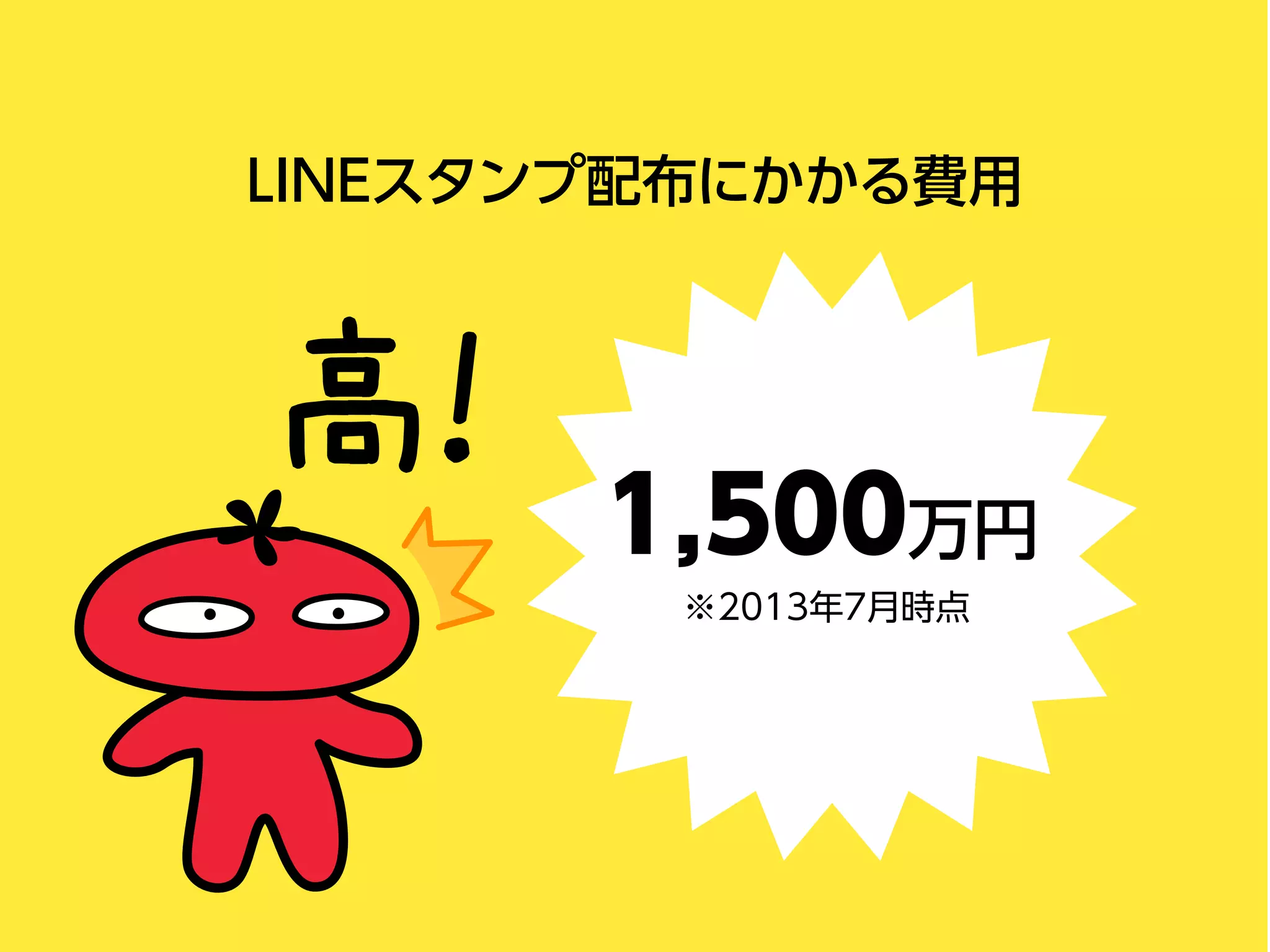 LINEスタンプ配布にかかる費用
1,500万円
高！
※2013年7月時点
 