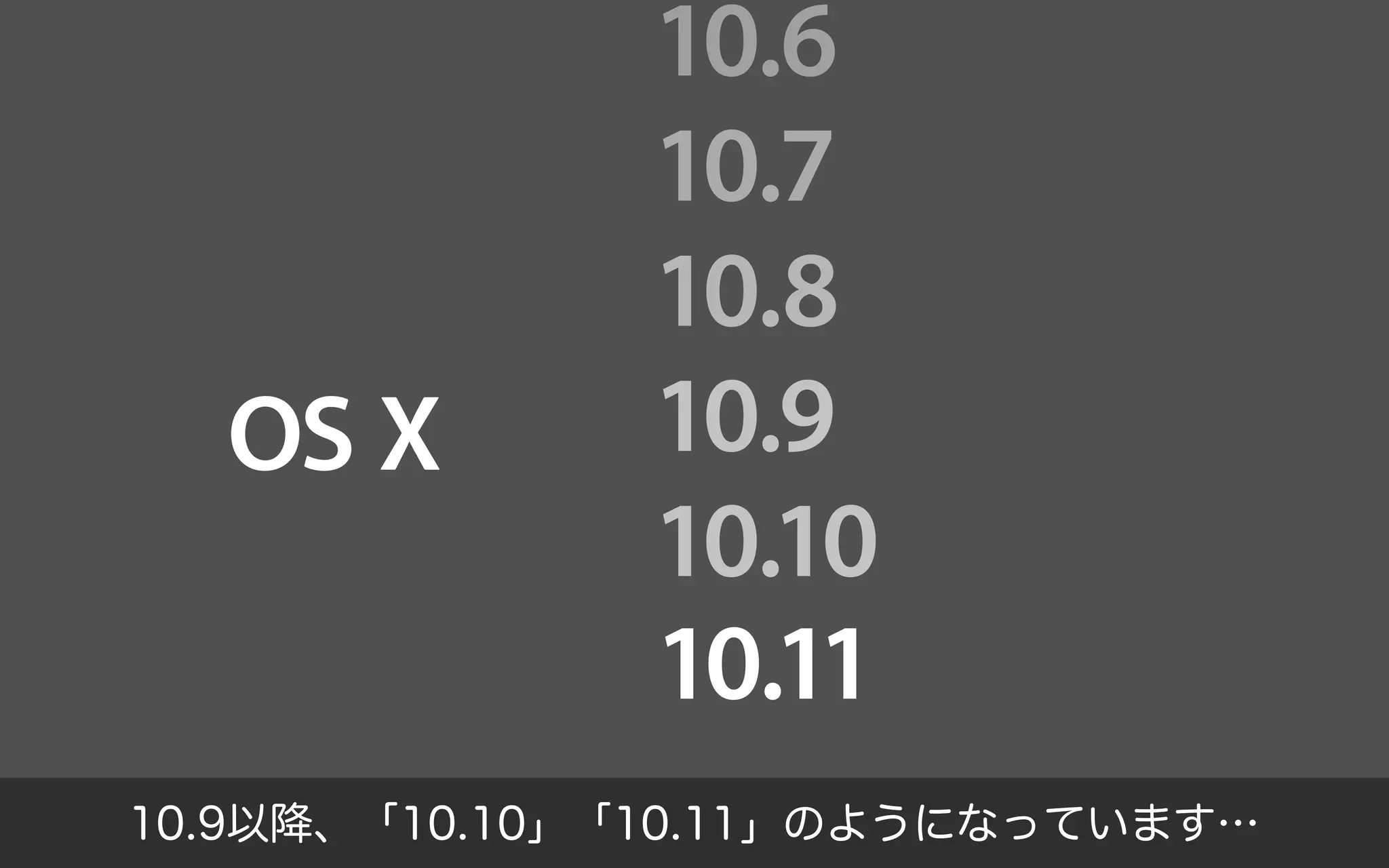 2015年のフォント総括／鷹野 雅弘（スイッチ）