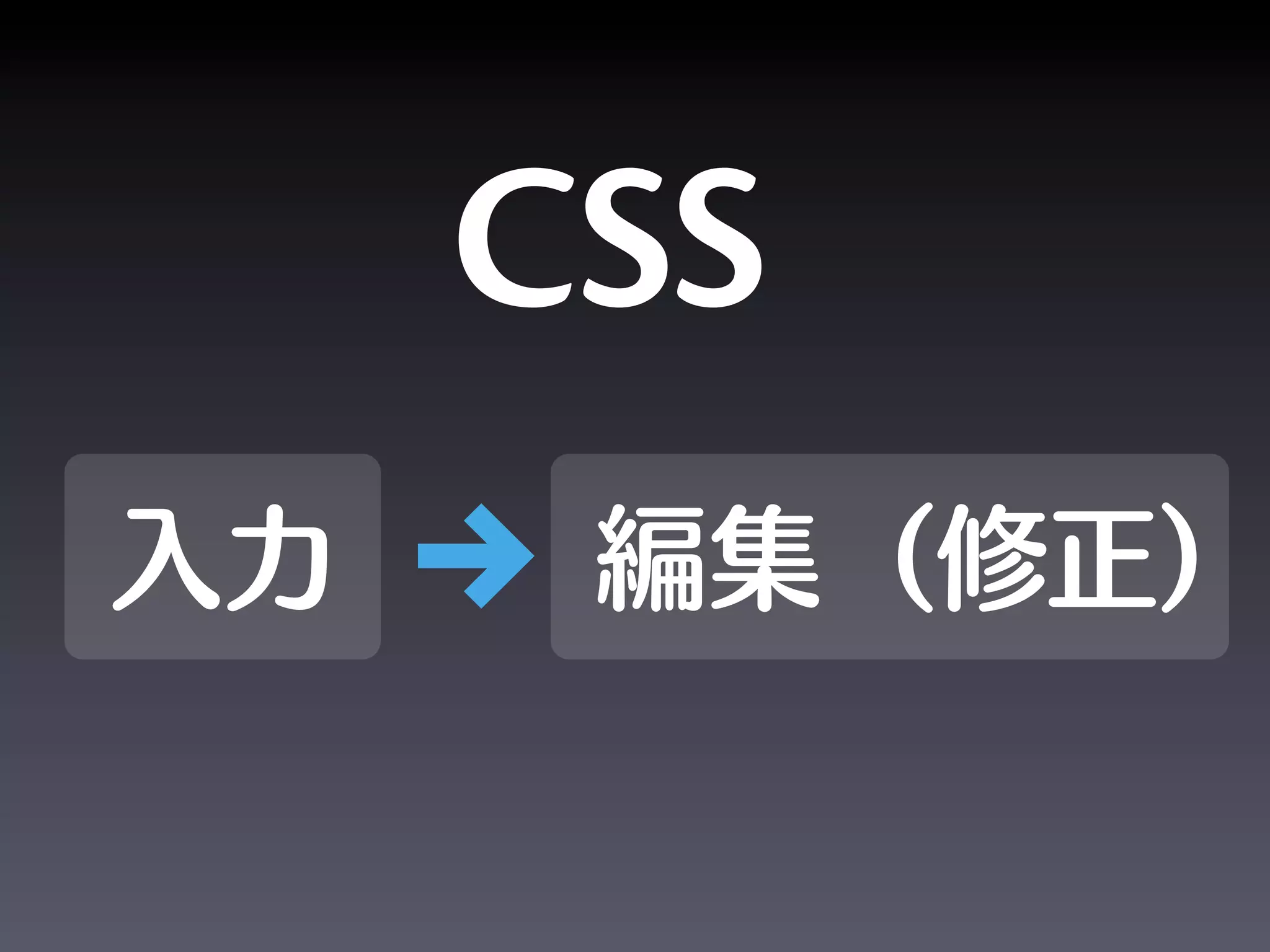 CSS
 