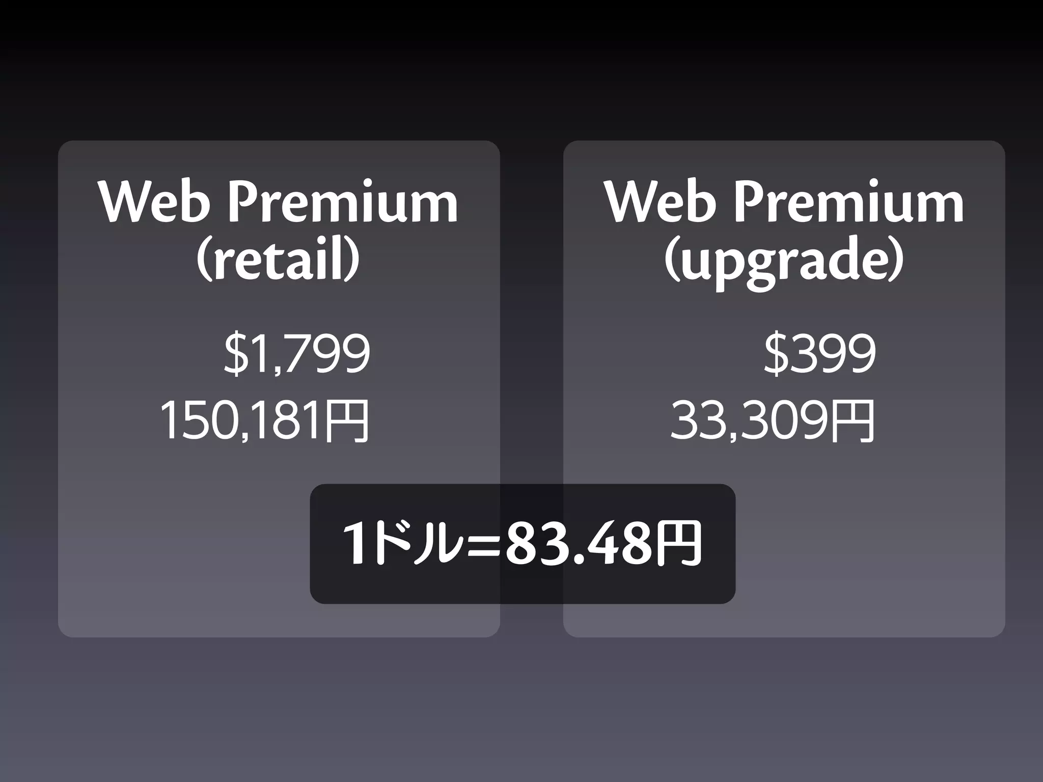 Web Premium       Web Premium
   retail           upgrade
   $1,799                  $399
 150,181               33,309

       1      =83.48
 