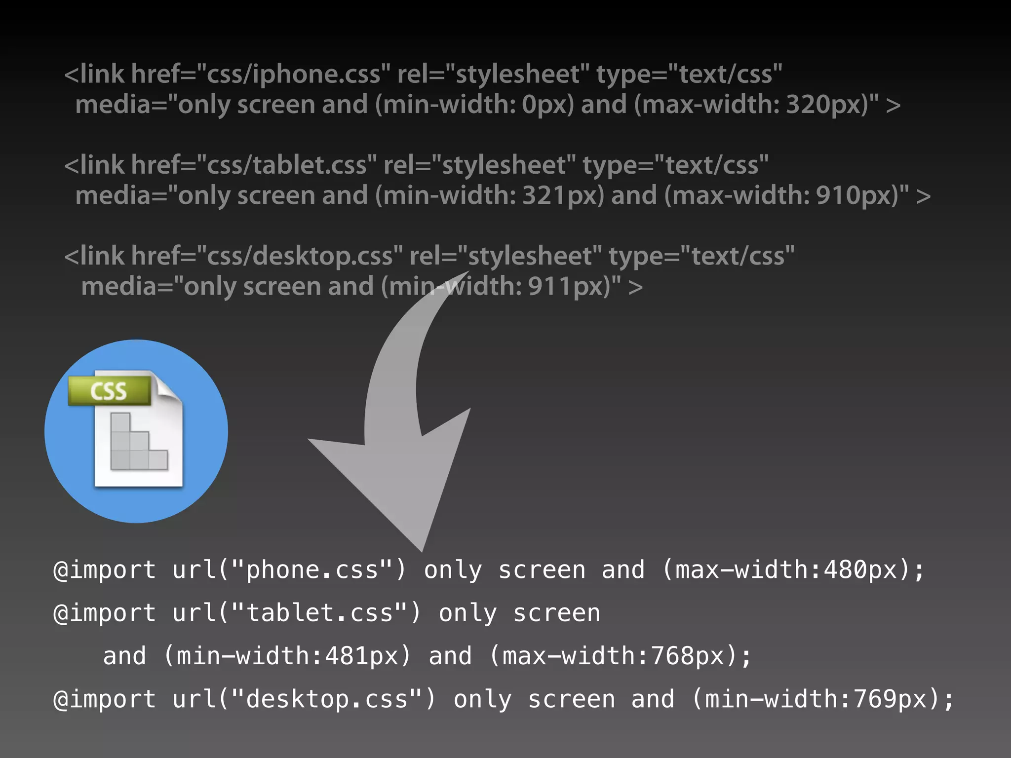 <link href="css/iphone.css" rel="stylesheet" type="text/css"
 media="only screen and (min-width: 0px) and (max-width: 320px)" >

<link href="css/tablet.css" rel="stylesheet" type="text/css"
 media="only screen and (min-width: 321px) and (max-width: 910px)" >

<link href="css/desktop.css" rel="stylesheet" type="text/css"
 media="only screen and (min-width: 911px)" >




@import url("phone.css") only screen and (max-width:480px);
@import url("tablet.css") only screen
   and (min-width:481px) and (max-width:768px);
@import url("desktop.css") only screen and (min-width:769px);
 