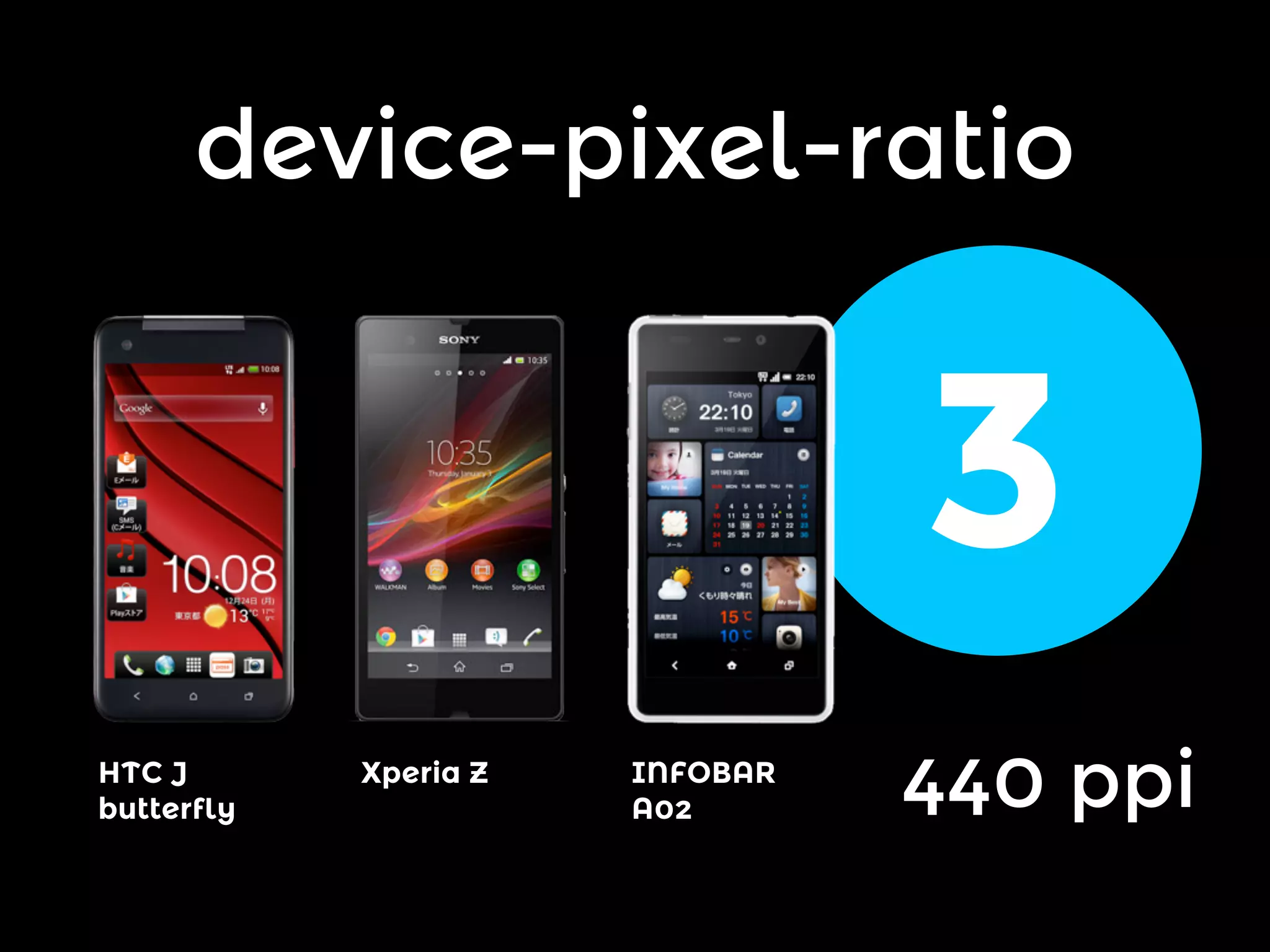 device-pixel-ratio

3
HTC J
butterfly

Xperia Z

INFOBAR
A02

440 ppi

 