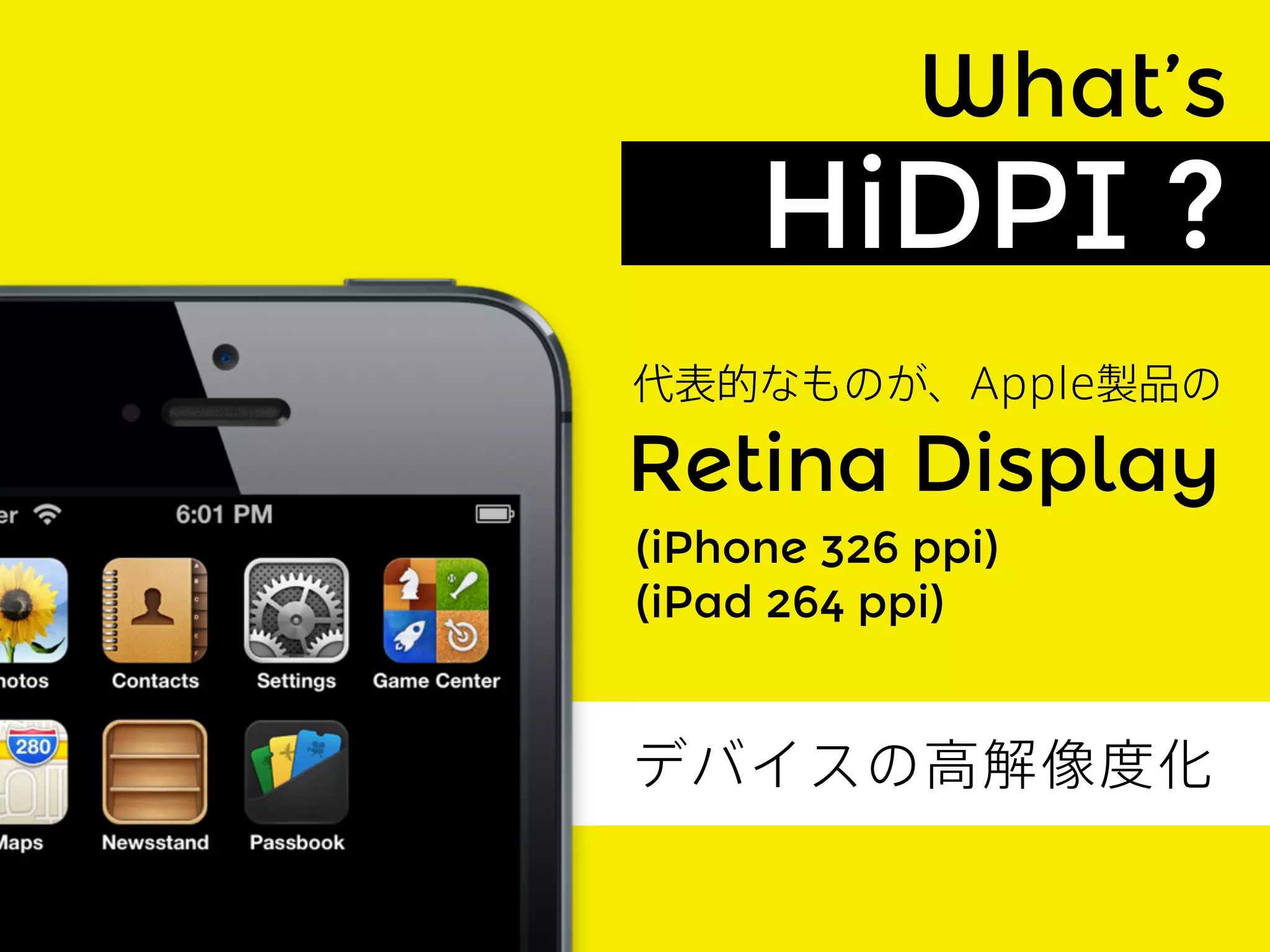 What’s

HiDPI ?
代表的なものが、Apple製品の

Retina Display
(iPhone 326 ppi)
(iPad 264 ppi)

デバイスの高解像度化

 