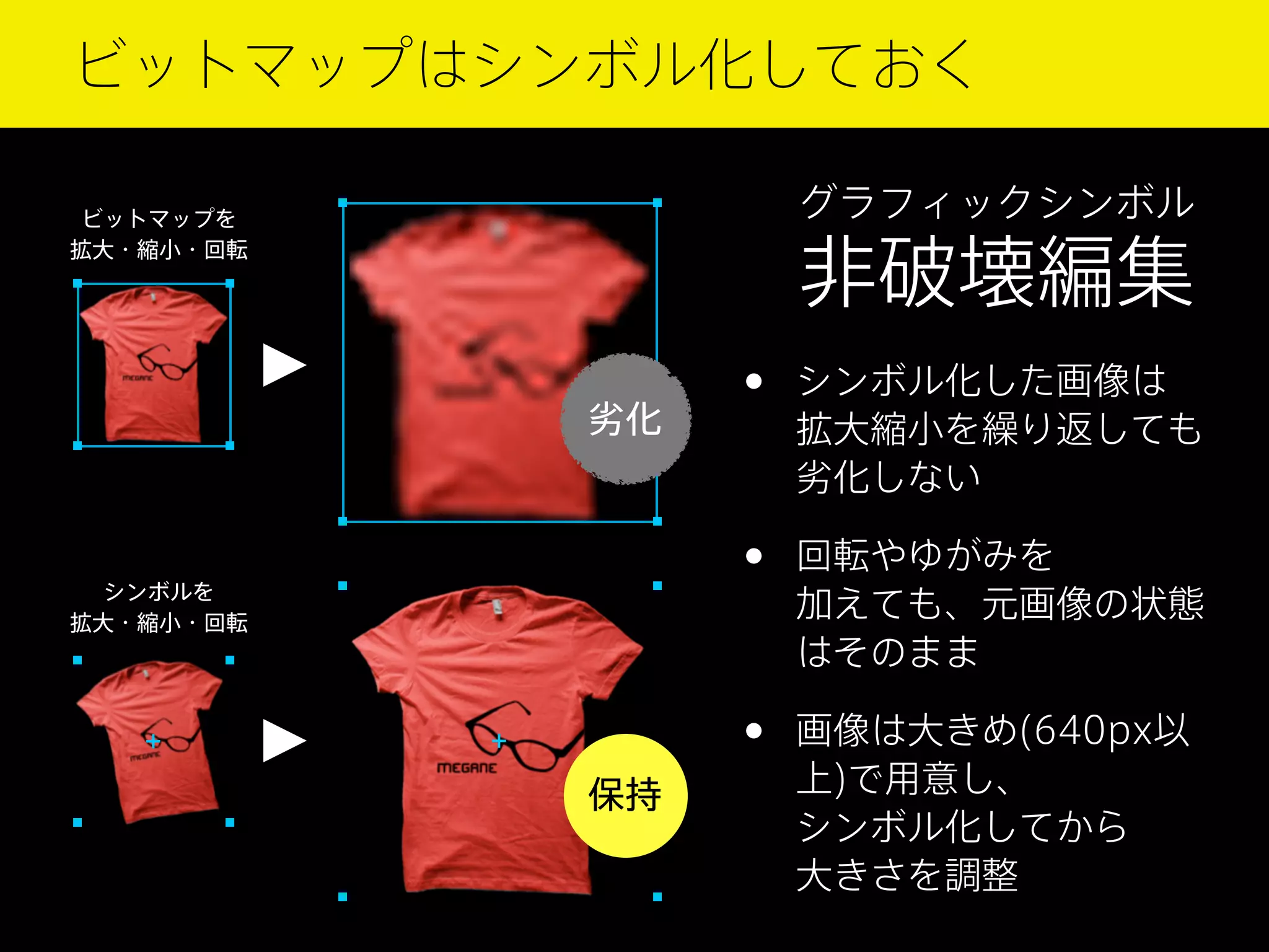 ビットマップはシンボル化しておく
カンバスは 横幅 640px
グラフィックシンボル

ビットマップを
拡大・縮小・回転

非破壊編集

保持

回転やゆがみを
加えても、元画像の状態
はそのまま

•

シンボルを
拡大・縮小・回転

シンボル化した画像は
拡大縮小を繰り返しても
劣化しない

•

劣化

•

画像は大きめ(640px以
上)で用意し、
シンボル化してから
大きさを調整

 