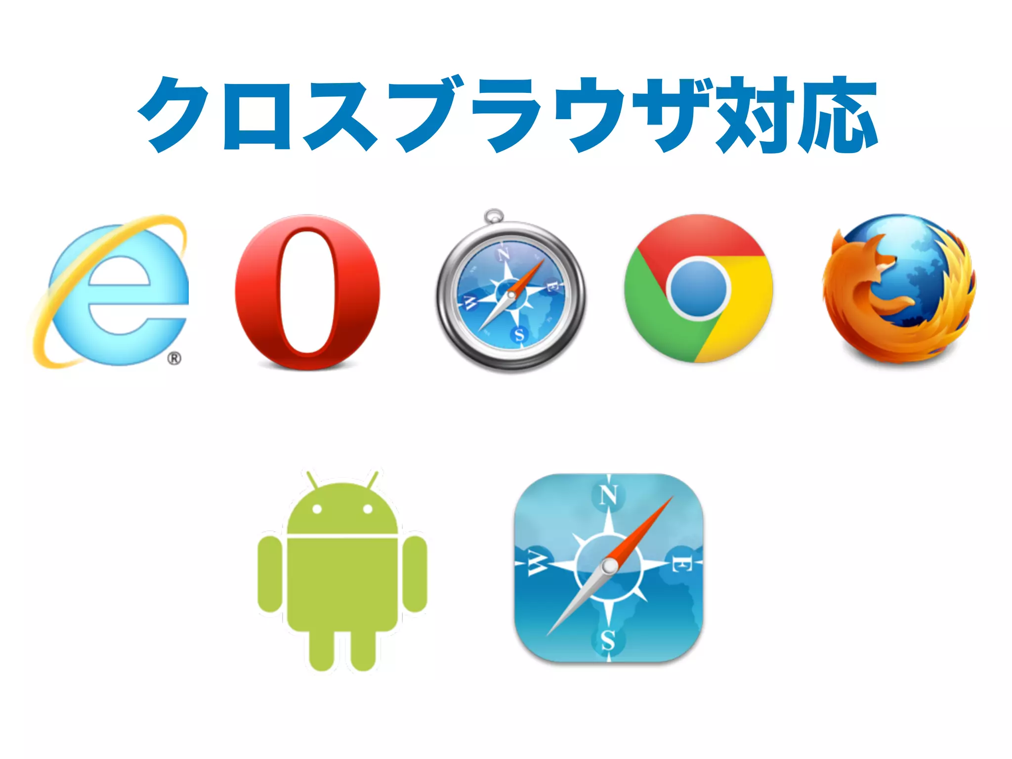 クロスブラウザ対応
 