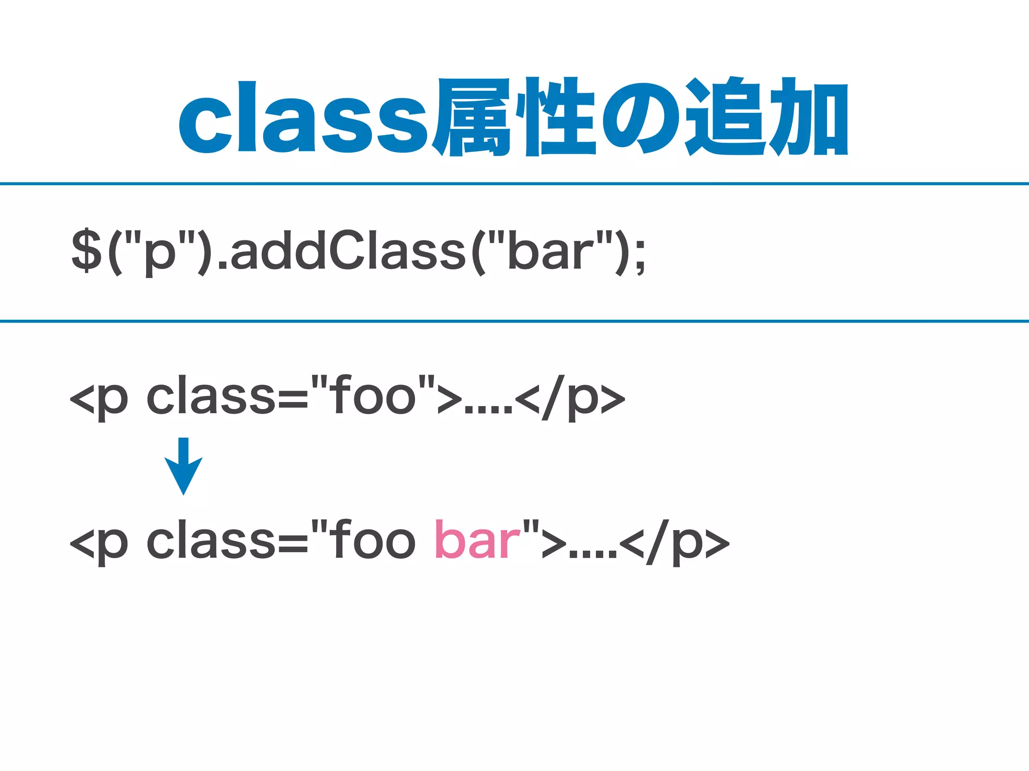 class属性の追加
$("p").addClass("bar");
<p class="foo">....</p>
<p class="foo bar">....</p>
 