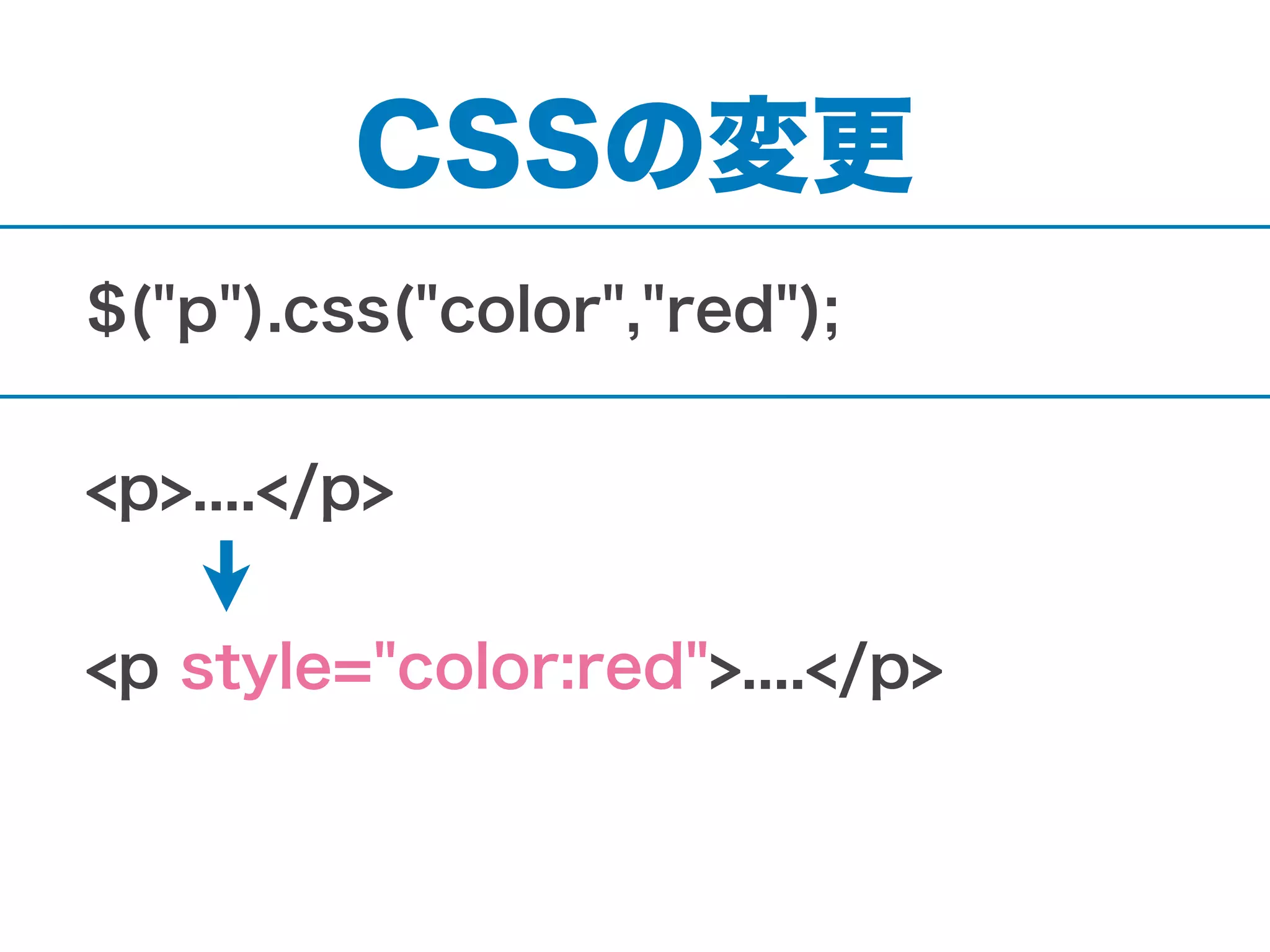 CSSの変更
$("p").css("color","red");
<p>....</p>
<p style="color:red">....</p>
 