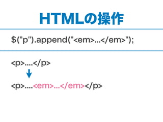 HTMLの操作
$("p").append("<em>...</em>");
<p>....</p>
<p>....<em>...</em></p>
 