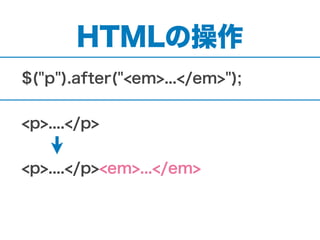 HTMLの操作
$("p").after("<em>...</em>");
<p>....</p>
<p>....</p><em>...</em>
 