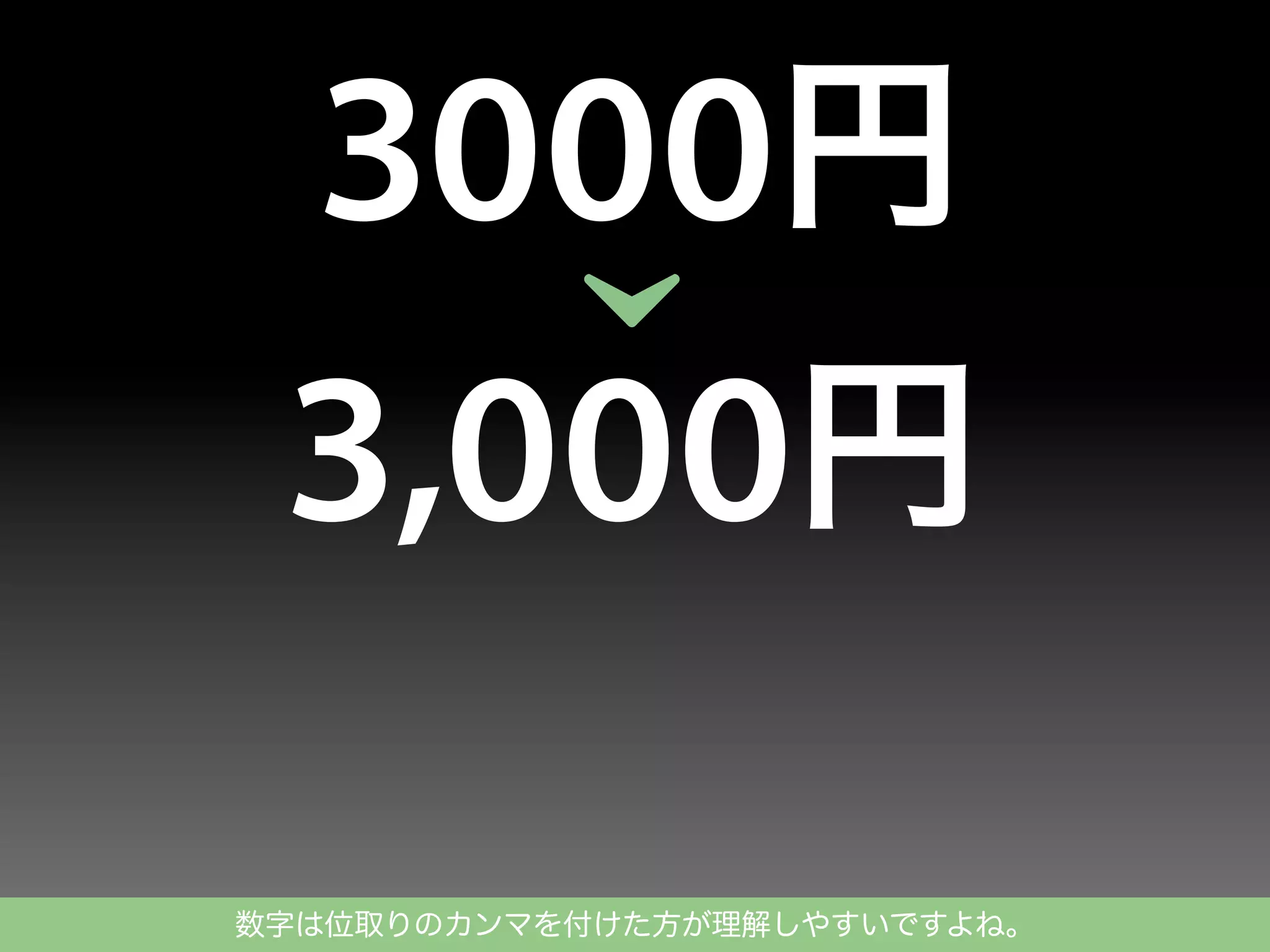 数字は位取りのカンマを付けた方が理解しやすいですよね。

 