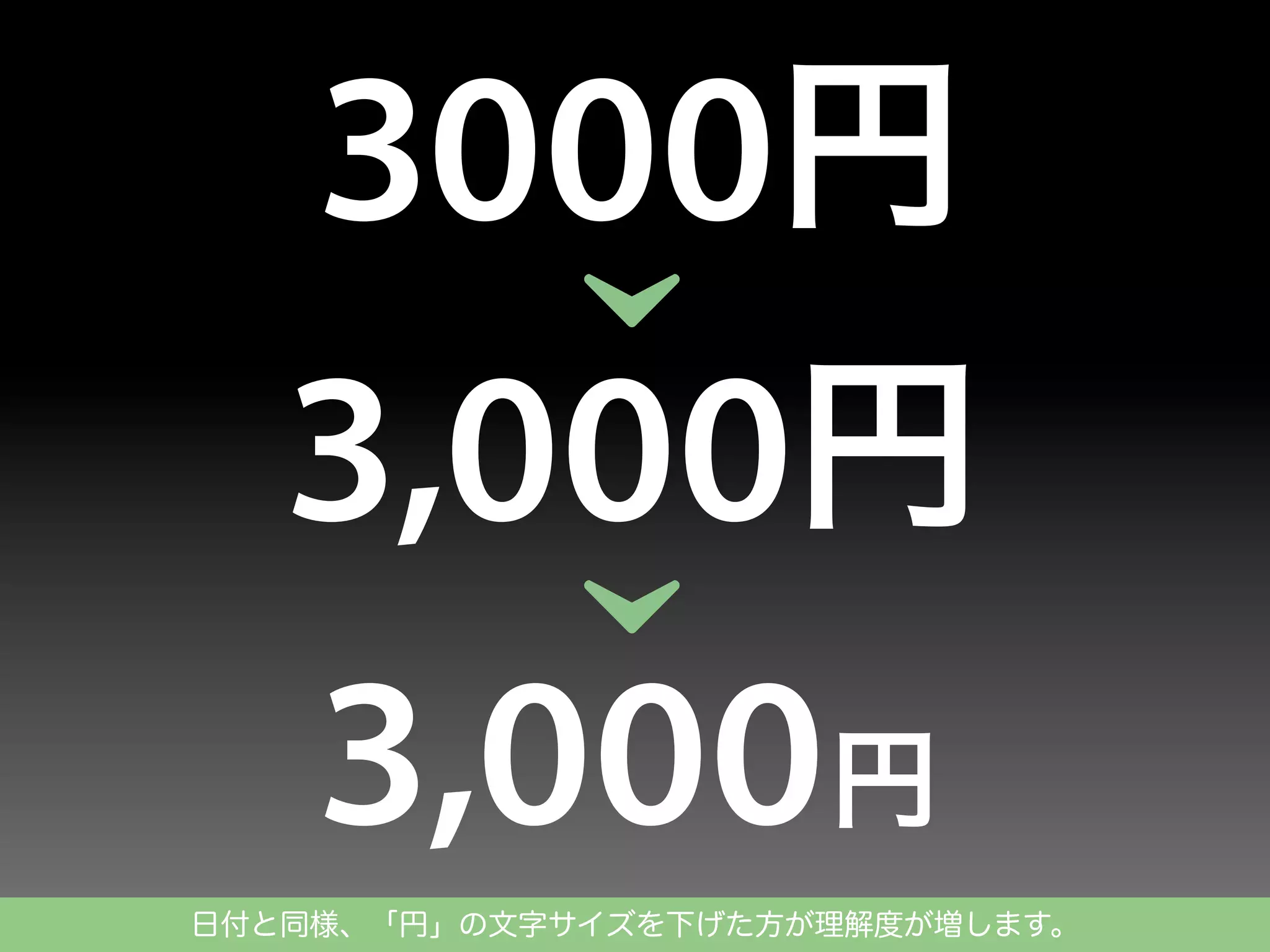 日付と同様、「円」の文字サイズを下げた方が理解度が増します。

 