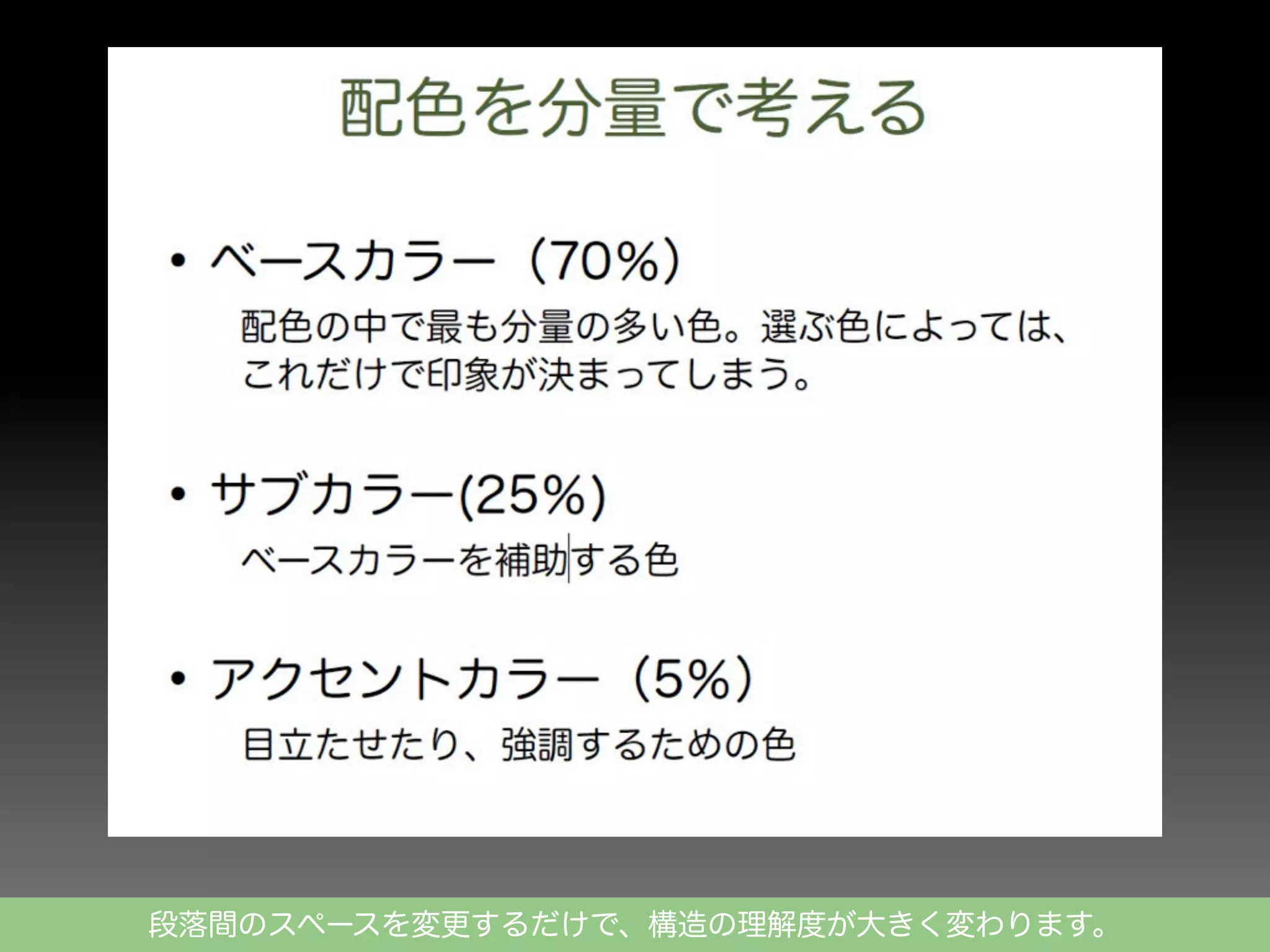 段落間のスペースを変更するだけで、構造の理解度が大きく変わります。

 