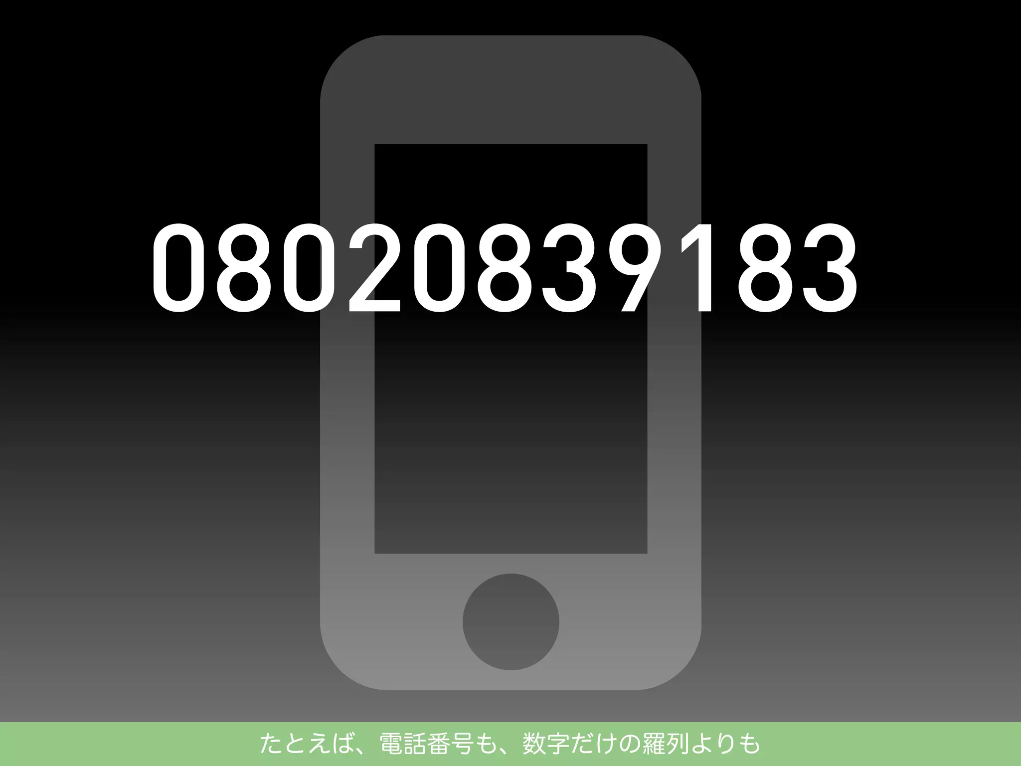 たとえば、電話番号も、数字だけの羅列よりも

 