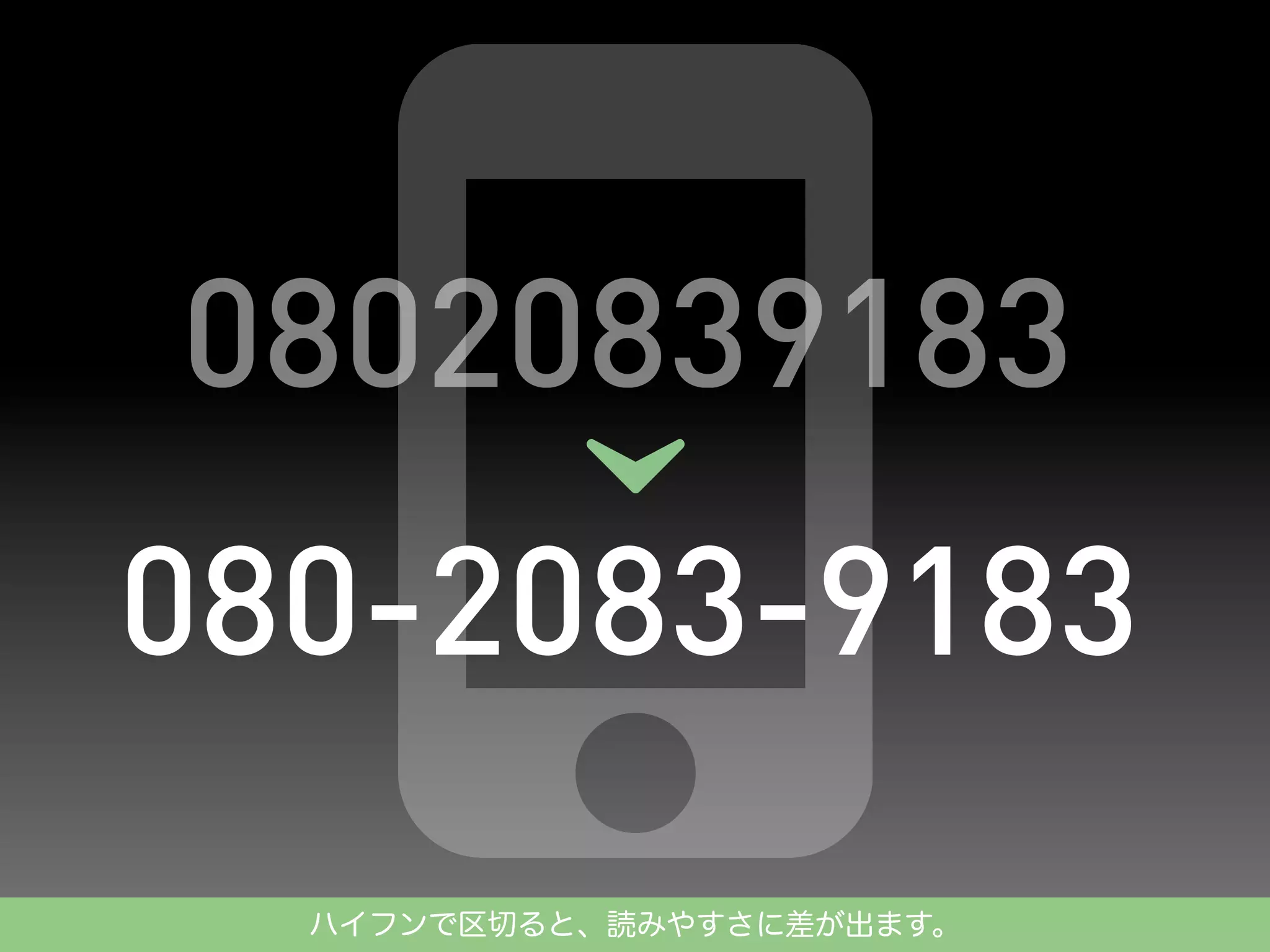 ハイフンで区切ると、読みやすさに差が出ます。

 