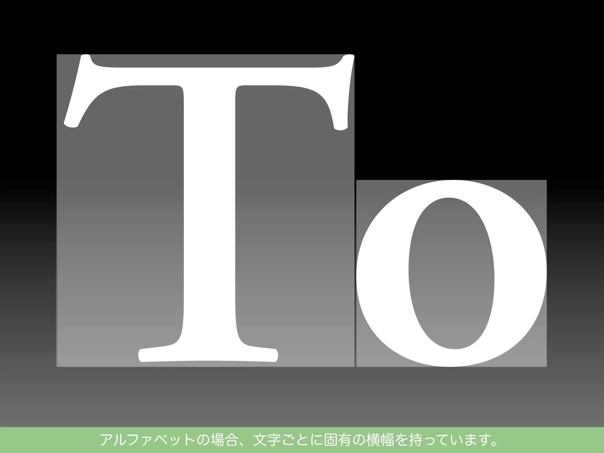 アルファベットの場合、文字ごとに固有の横幅を持っています。

 
