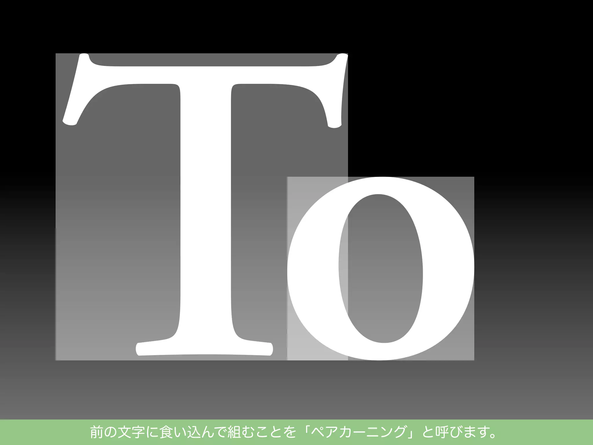 前の文字に食い込んで組むことを「ペアカーニング」と呼びます。

 