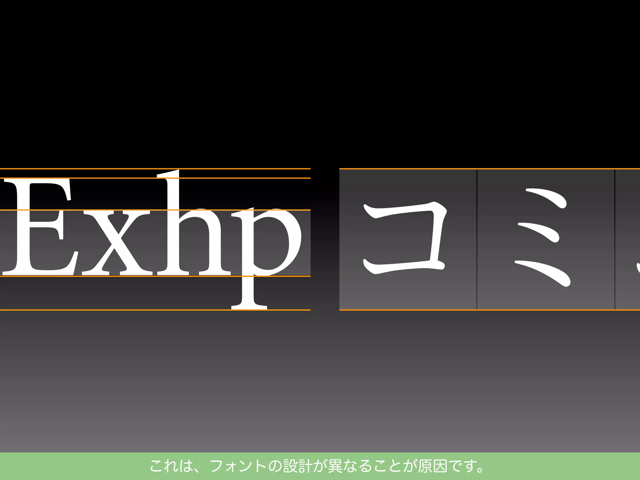 これは、フォントの設計が異なることが原因です。

 