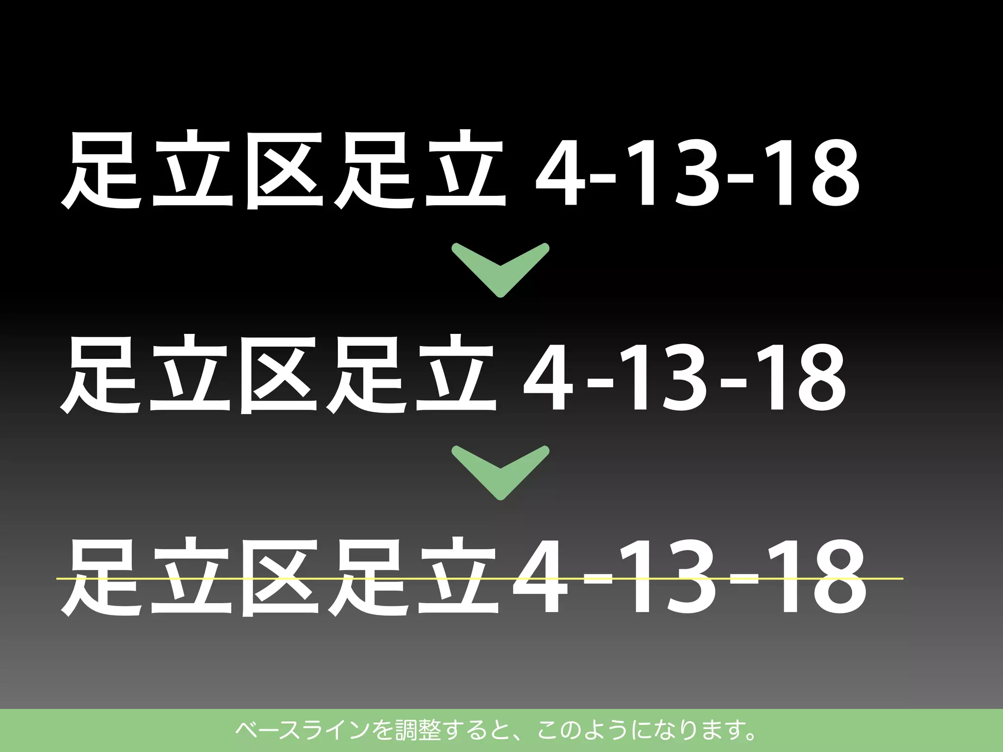 ベースラインを調整すると、このようになります。

 