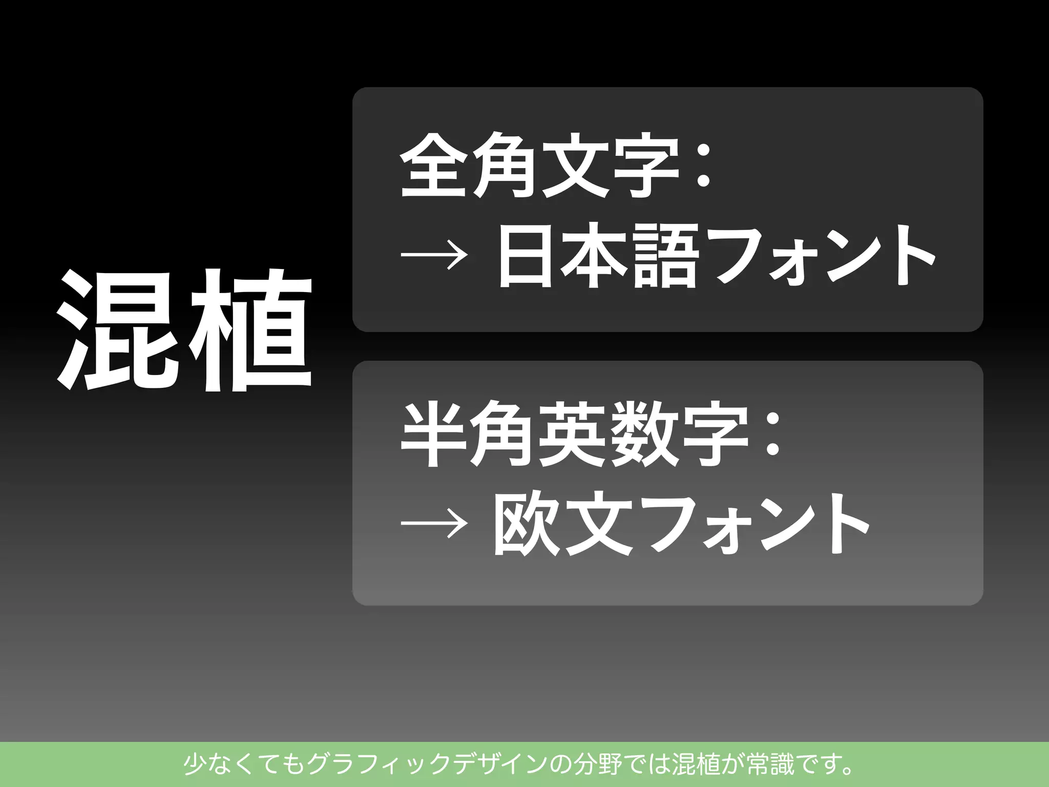 少なくてもグラフィックデザインの分野では混植が常識です。

 