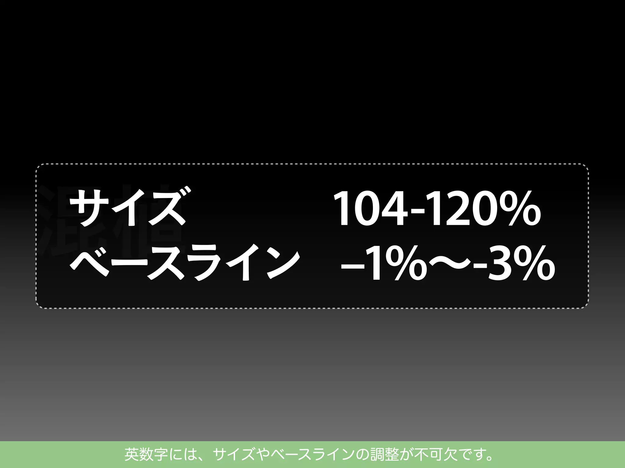 英数字には、サイズやベースラインの調整が不可欠です。

 