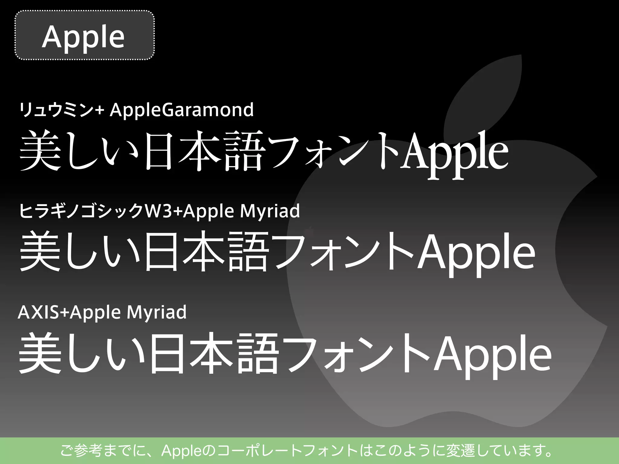 ご参考までに、Appleのコーポレートフォントはこのように変遷しています。

 