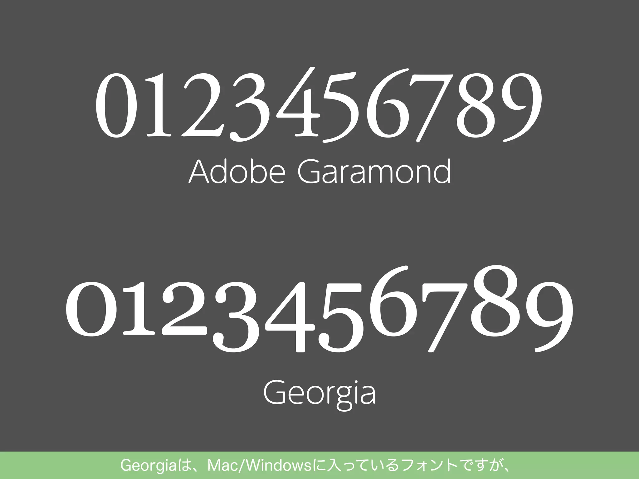 Georgiaは、Mac/Windowsに入っているフォントですが、

 