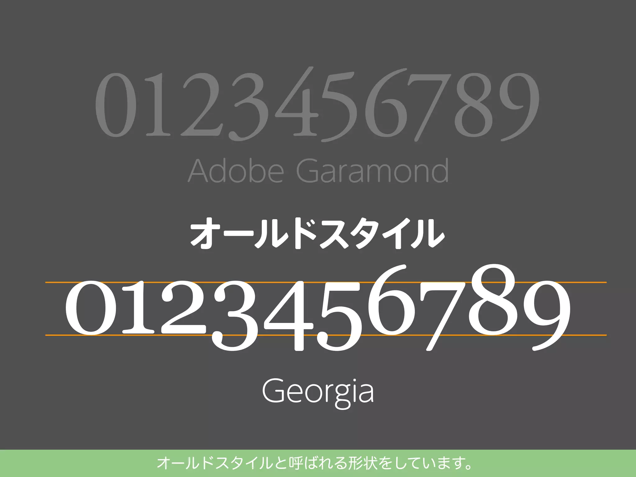 オールドスタイルと呼ばれる形状をしています。

 