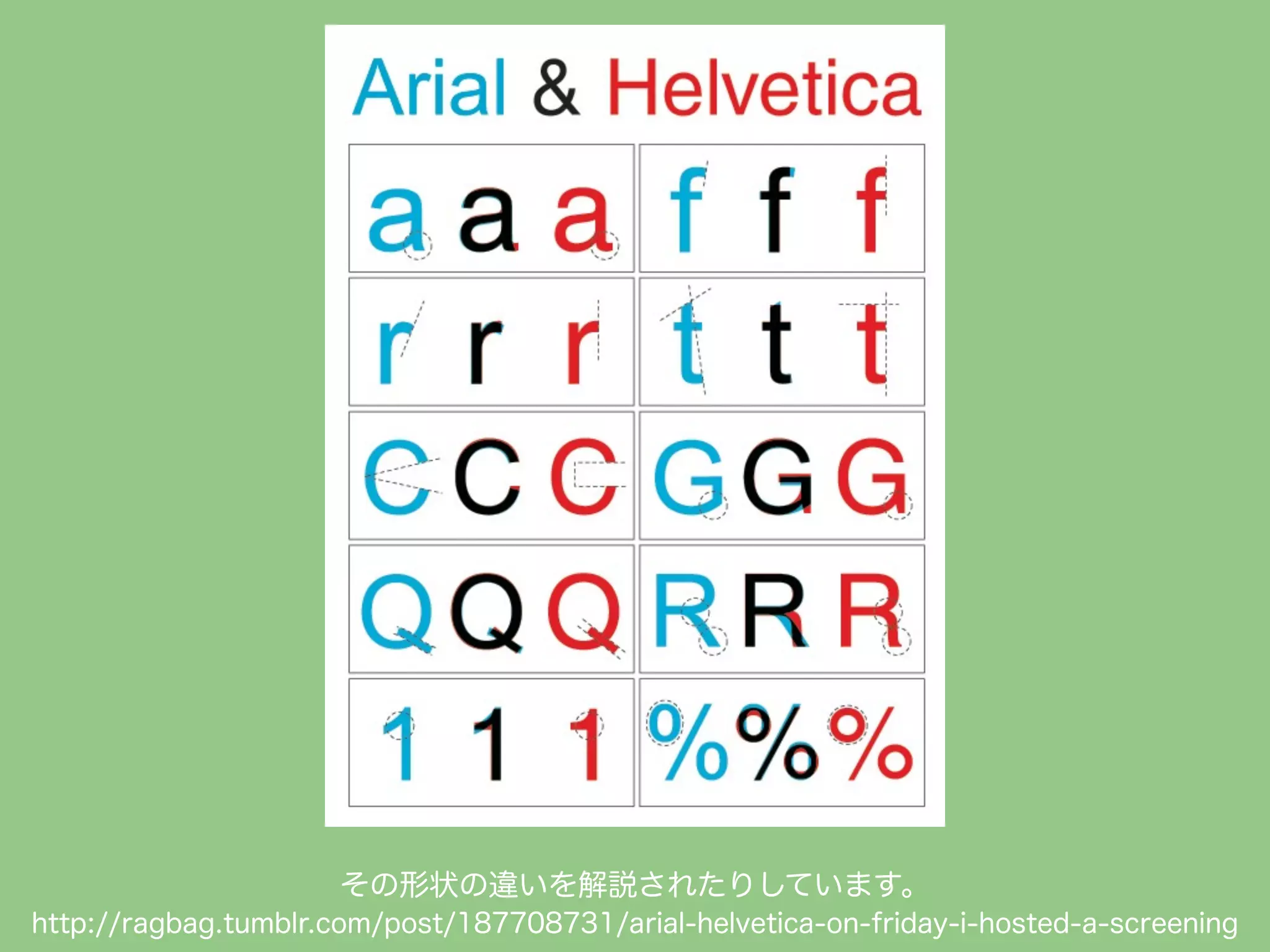 その形状の違いを解説されたりしています。
http://ragbag.tumblr.com/post/187708731/arial-helvetica-on-friday-i-hosted-a-screening

 