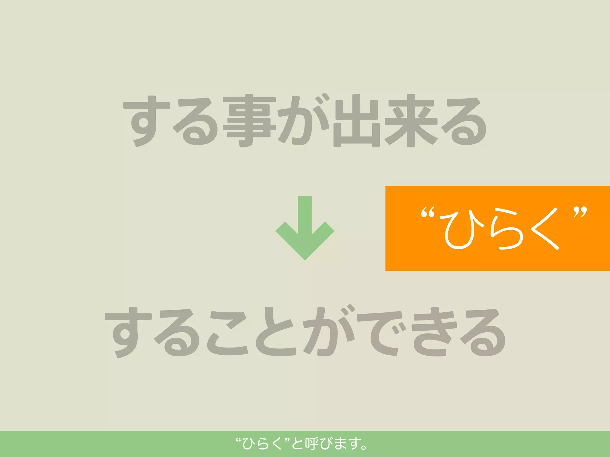 ひらく と呼びます。

 