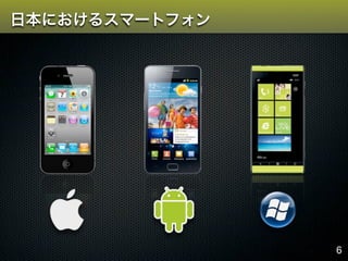日本におけるスマートフォン




                6
 