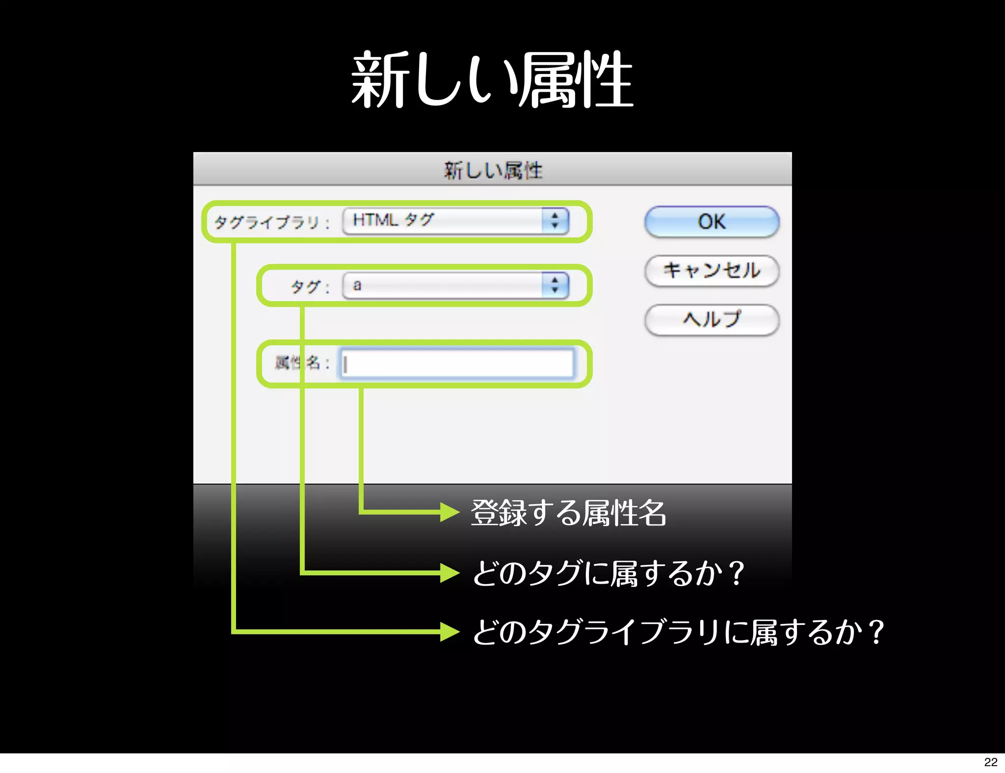 新しい属性
どのタグに属するか？
どのタグライブラリに属するか？
登録する属性名
22
 