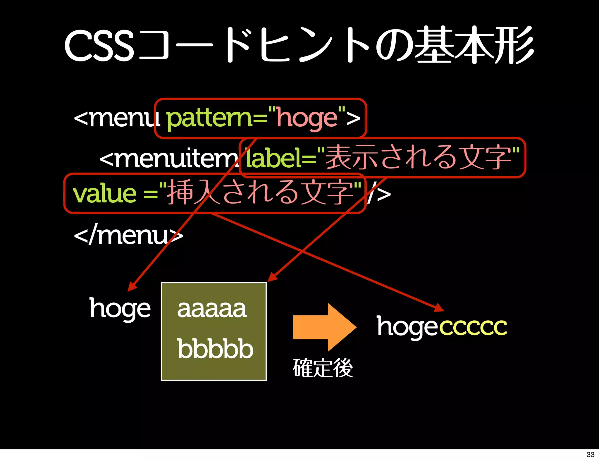 CSSコードヒントの基本形
<menu pattern="hoge">
<menuitem label="表示される文字"
value ="挿入される文字" />
</menu>
hoge aaaaa
bbbbb
hoge
確定後
ccccc
33
 