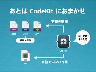 あとは CodeKit におまかせ
.scss .less .styl
CodeKit
編集・保存
お、更新
されたぞ
更新を監視
.css 自動でコンパイル
 