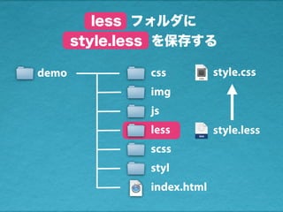 less フォルダに
style.less を保存する
style.less
style.cssdemo css
img
js
less
scss
styl
index.html
 