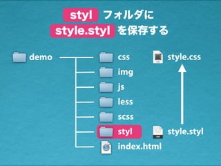 styl フォルダに
style.styl を保存する
style.css
style.styl
demo css
img
js
less
scss
styl
index.html
 