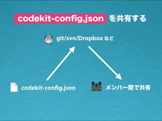codekit-config.json
codekit-conﬁg.json を共有する
git/svn/Dropbox など
メンバー間で共有
 
