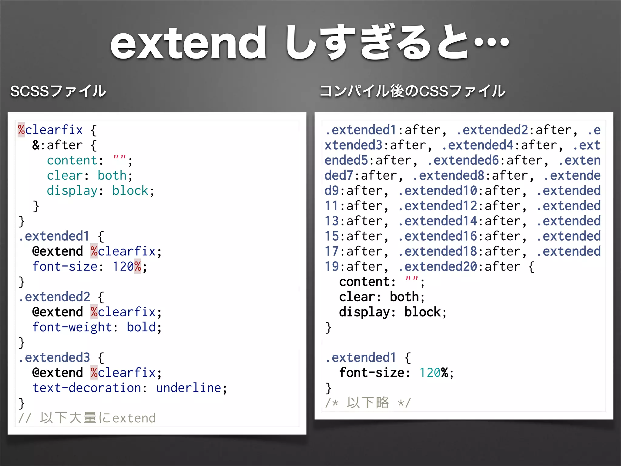 extend しすぎると…
%clearfix {
&:after {
content: "";
clear: both;
display: block;
}
}
.extended1 {
@extend %clearfix;
font-size: 120%;
}
.extended2 {
@extend %clearfix;
font-weight: bold;
}
.extended3 {
@extend %clearfix;
text-decoration: underline;
}
// 以下大量にextend
SCSSファイル
.extended1:after, .extended2:after, .e
xtended3:after, .extended4:after, .ext
ended5:after, .extended6:after, .exten
ded7:after, .extended8:after, .extende
d9:after, .extended10:after, .extended
11:after, .extended12:after, .extended
13:after, .extended14:after, .extended
15:after, .extended16:after, .extended
17:after, .extended18:after, .extended
19:after, .extended20:after {
content: "";
clear: both;
display: block;
}
 
.extended1 {
font-size: 120%;
}
/* 以下略 */
コンパイル後のCSSファイル
 