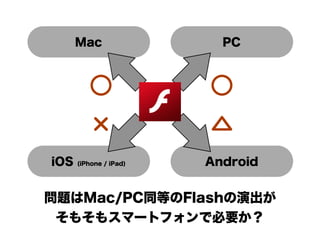 Mac                 PC



         ○              ○
         ×              △
iOS   (iPhone / iPad)   Android


問題はMac/PC同等のFlashの演出が
 そもそもスマートフォンで必要か？
 