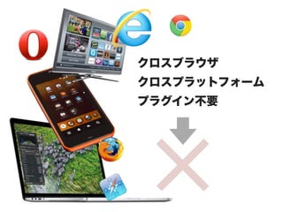 クロスブラウザ
クロスプラットフォーム
プラグイン不要
 