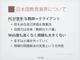 shokuto.com
14 /38
 