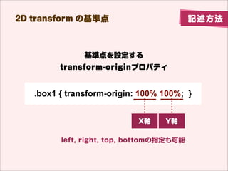 2D transform λʵ                                  ӛ




.box1 {                        .box1 {
   transform: rotate(20deg);      transform: rotate(20deg);
}                                 transform-origin: 100% 100%;
                               }
 