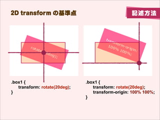 3D transform         ӛ
XSYS˼ӤZSָܤ
 