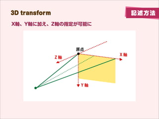 3D transform                ӛ
XSYS˼ӤZSָܤ




        perspectiveh
 